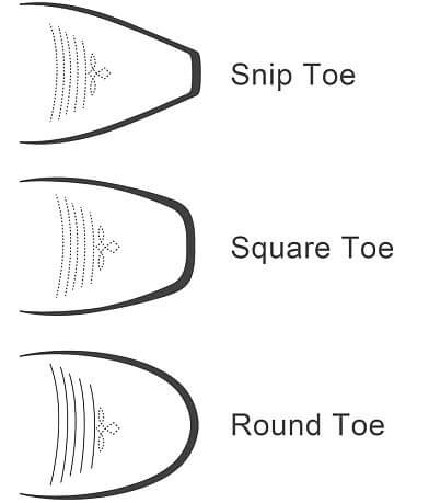 Circle G by Corral  Leather Boot MISC_DETAIL_3