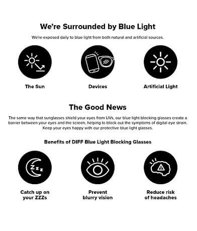 DIFF Eyewear Sunday Blue Light Blocking Glasses MISC_DETAIL_3
