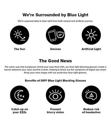 DIFF Eyewear Jaxson Blue Light Blocking Glasses misc detail 4 view