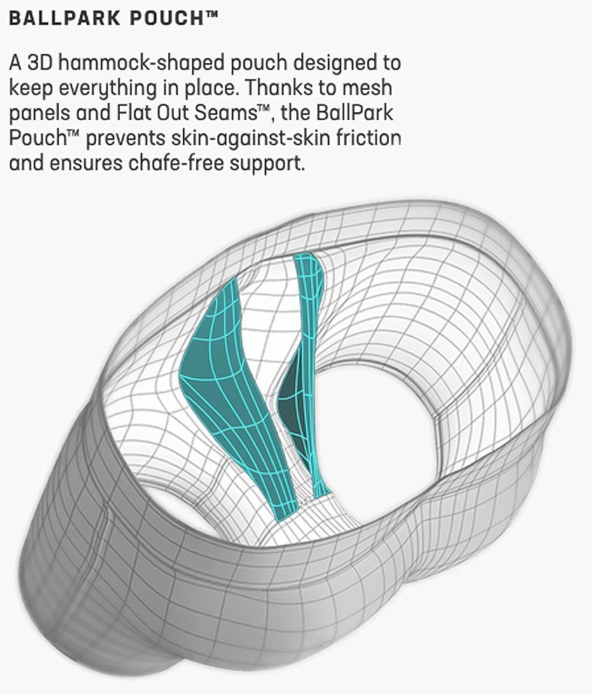 Kinetic HD Stretch Boxer Briefs